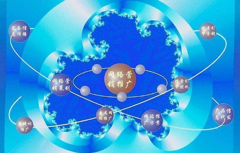 永新新媒体运营企业需要掌握的网络推广技巧有哪些